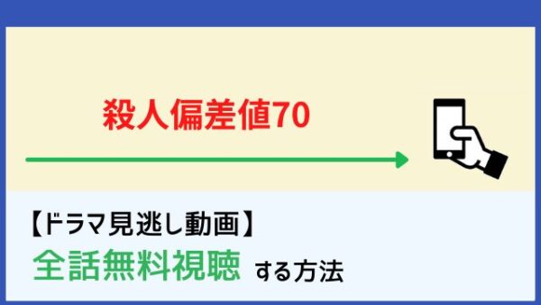 殺人偏差値70 の動画を無料視聴できる配信サイトまとめ 再放送情報も